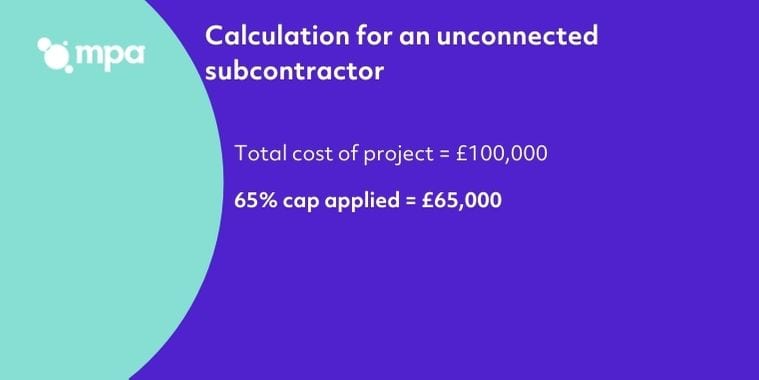 Calculation for an unconnected subcontractor